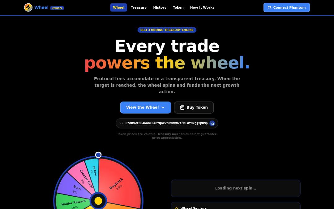 Front page of Wheel
