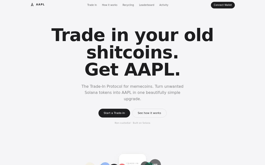 Front page of AAPL