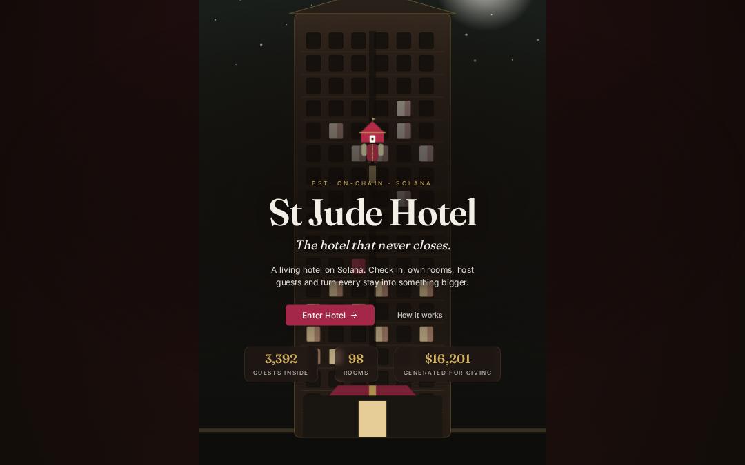 Front page of St Jude Hotel