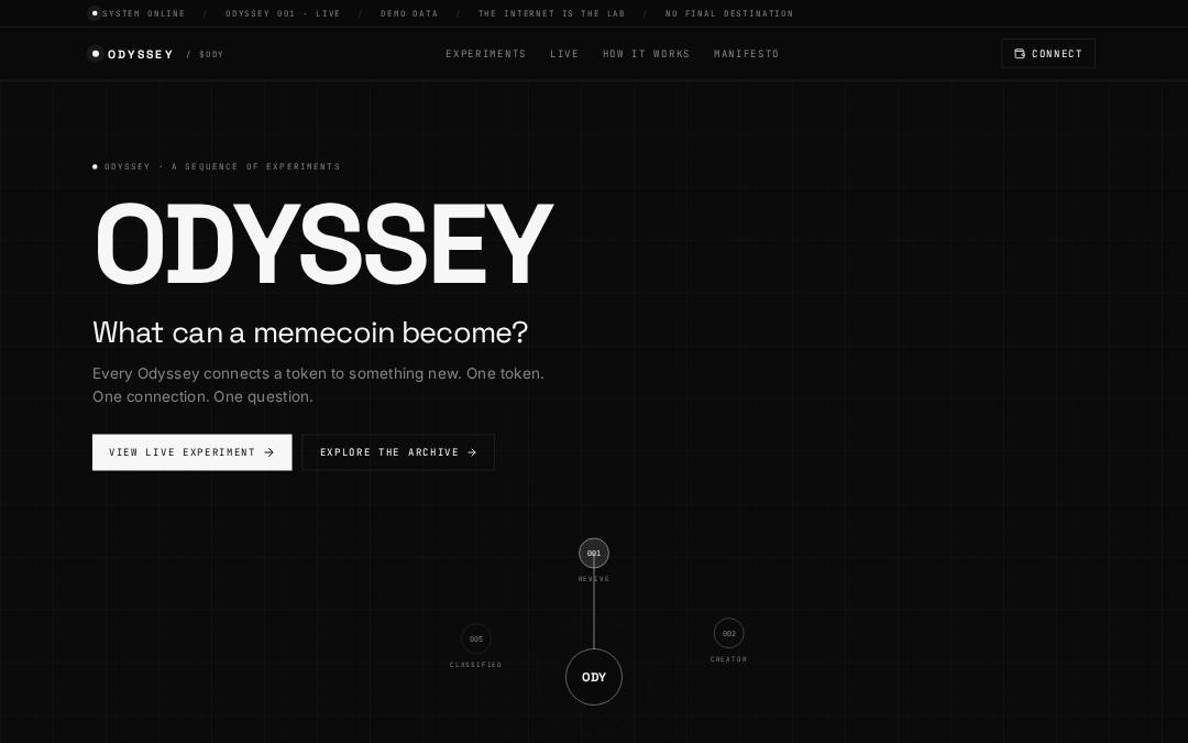 Front page of ODYSSEY
