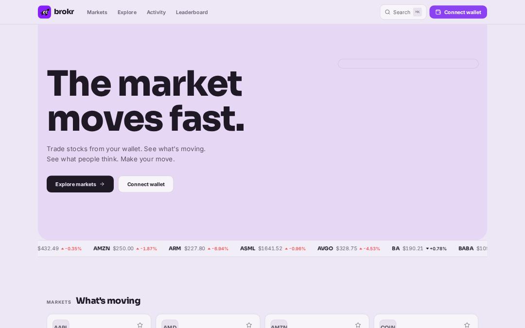 Front page of brokr